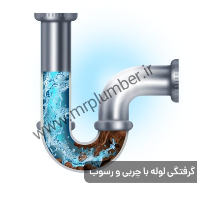 دلایل اصلی مسدود شدن چاه فاضلاب چیست؟ لوله بازکنی دهکده المپیک