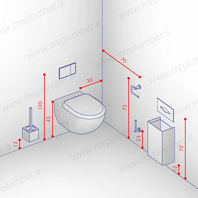 اهمیت رعایت فاصله استاندارد توالت فرنگی از دیوار