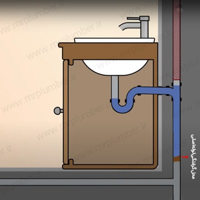 نشانه های گرفتگی لوله اصلی